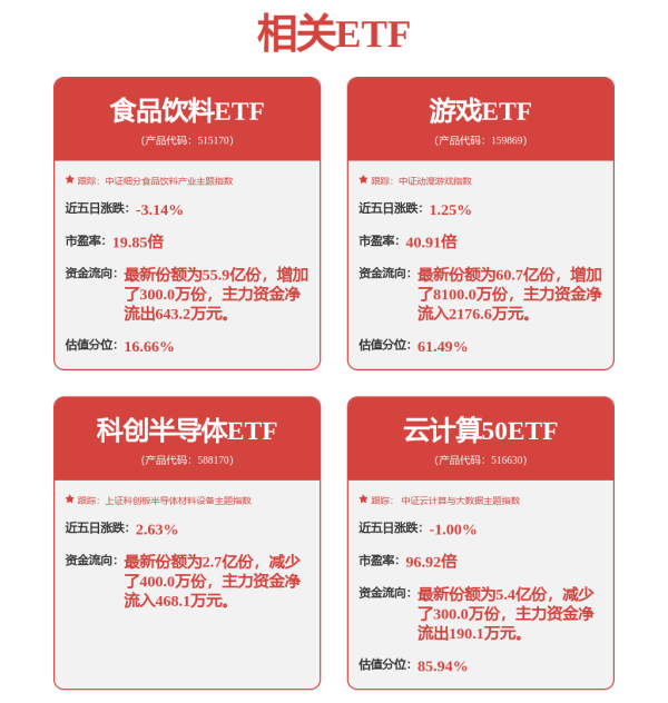 倍倍网 兰剑智能(688557.SH)：为客户提供更好的定制化机器人智慧物流系统解决方案