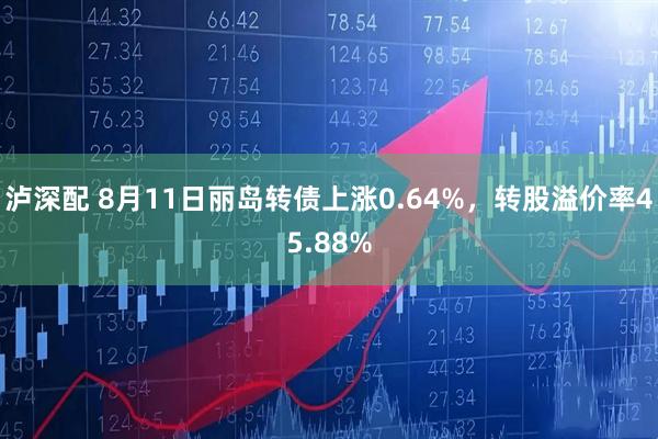 泸深配 8月11日丽岛转债上涨0.64%，转股溢价率45.88%