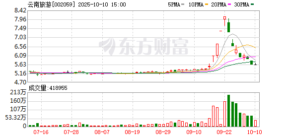 K图 002059_0